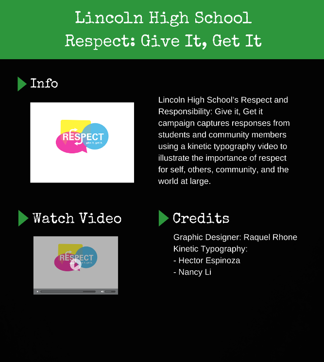 Lincoln High School's Respect and Responsibility: Give it, Get it campaign captures responses from students and community members using a kinetic typography video to illustrate the importance of respect for self, others, community, and the world at large. Graphic designer was Raquel Rhone. Kinetic typography video by Hector Espinoza and Nancy Li.