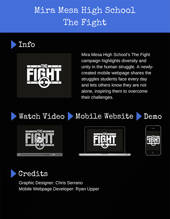 Mira Mesa High School's The Fight campaign highlights diversity and unity in the human struggle. A newly-created mobile webpage shares the struggles students face every day and lets others know they are not alone, inspiring them to overcome their challenges. Graphic designer was Chris Serrano. Mobile webpage developer was Ryan Upper.
